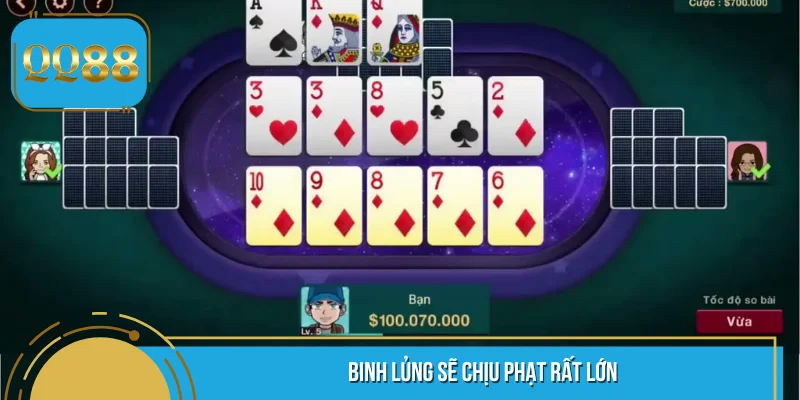 Binh lủng sẽ chịu phạt rất lớn