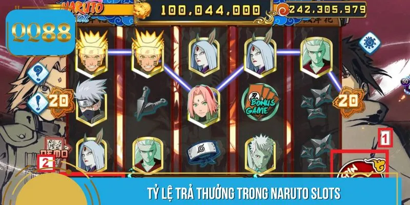 Tỷ lệ trả thưởng trong Naruto Slots